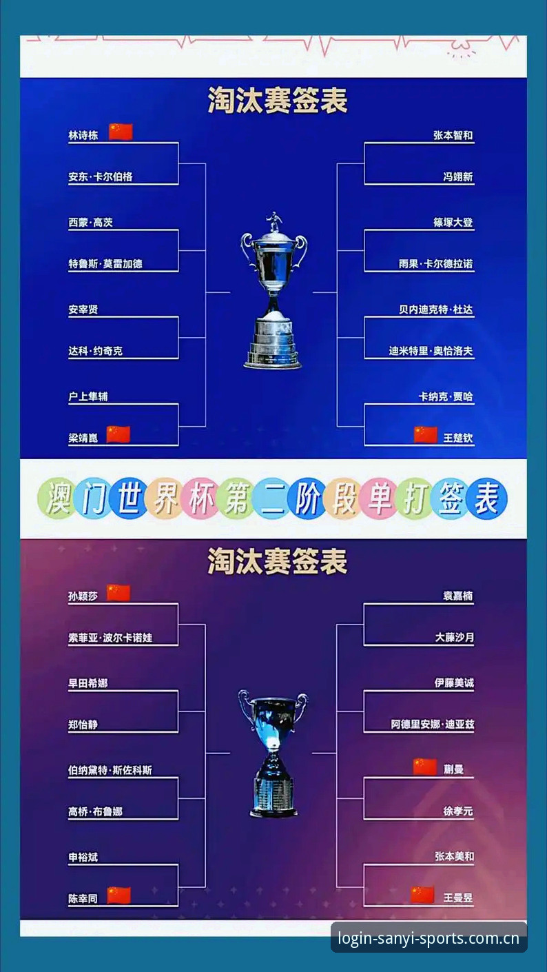 三亿体育APP苹果 U17世界杯抽签结果出炉,资深用户分享三亿体育观赛体验与赛事展望