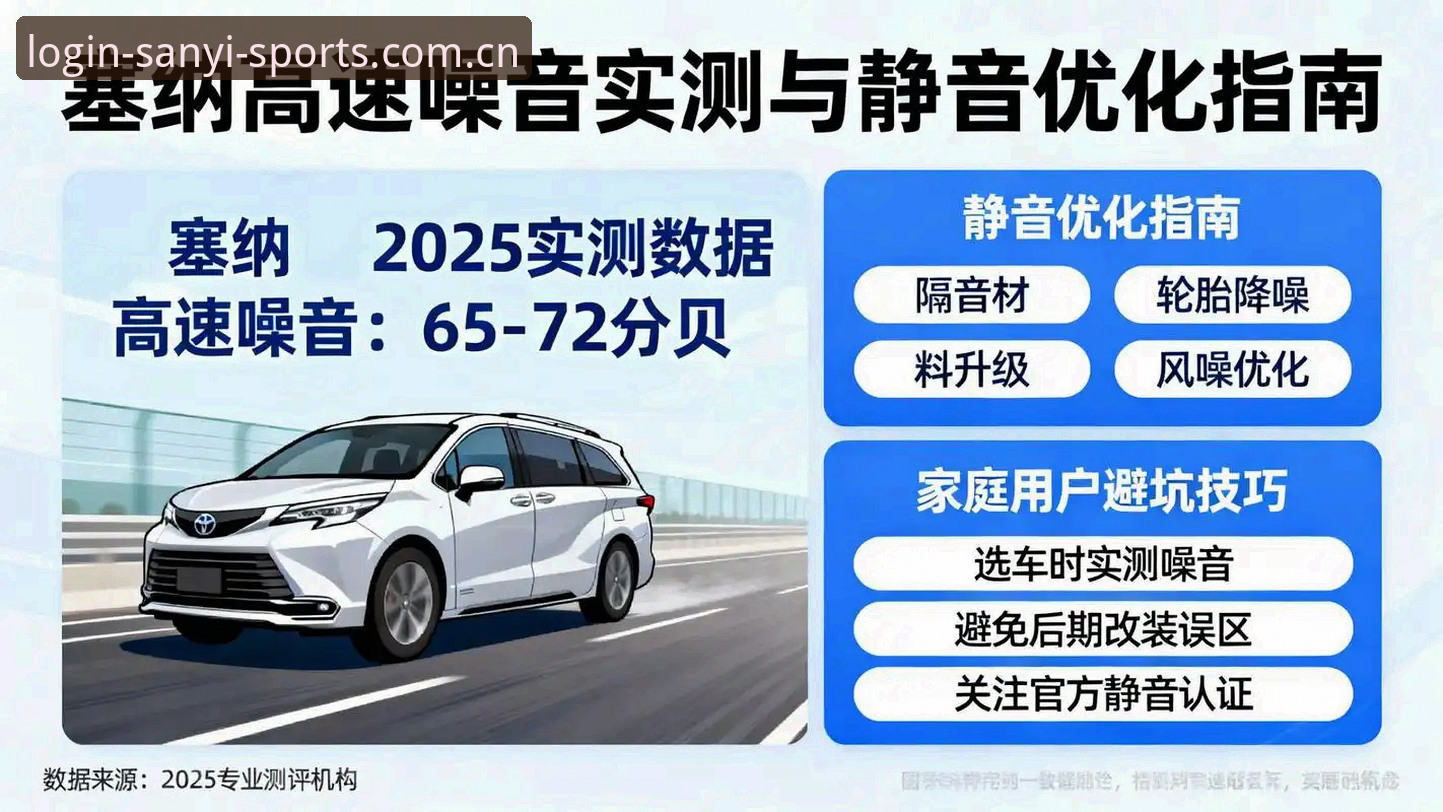 选择三亿体育登录入口的5个核心评估维度 | 2025最新实测指南